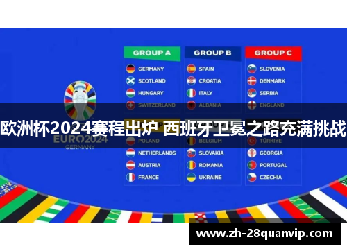 欧洲杯2024赛程出炉 西班牙卫冕之路充满挑战